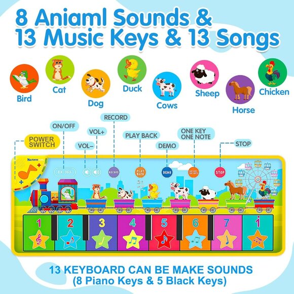 Floor Piano Mat for Toddlers 1-3 with Music Sounds Educational Baby Musical Toys - Picture 8 of 12